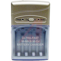 Dantona Industries, Inc. CHG-4P