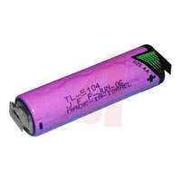 Dantona Industries, Inc. COMP-6-1