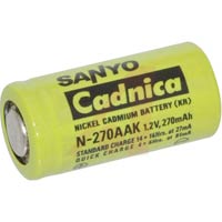 Dantona Industries, Inc. N-270AAK